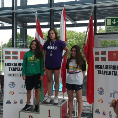 IRENE ANSORREGI BRONTZEA ETA GUTXIENGO DENBORA